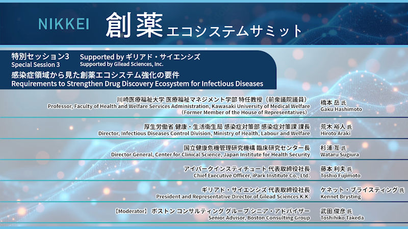 Special Session 3"Requirements to Strengthen Drug Discovery Ecosystem for Infectious Diseases"