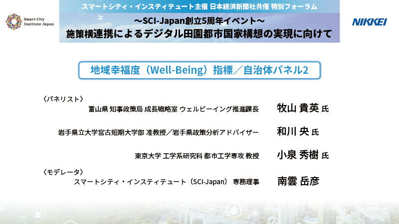 地域幸福度（Well-Being）指標／自治体パネル２