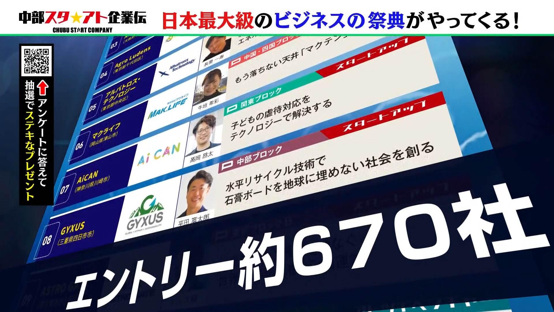 独創アイデアをビジネスに！中部スタ☆アト企業伝